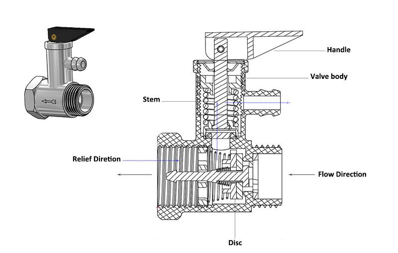 Structure of water heater safety valve