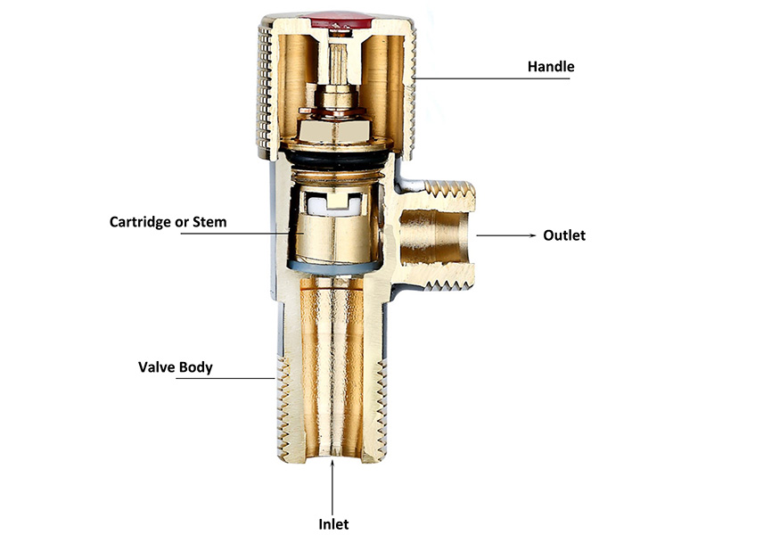 what is brass angle valve