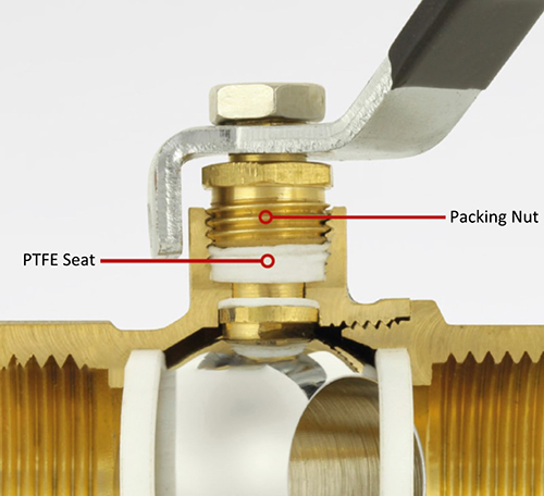 Packing gland structure brass ball valve